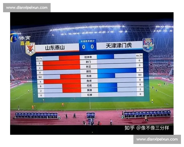 跨洋对决！实况足球中超第 8 轮 津门虎 VS 曼联巅峰模拟战