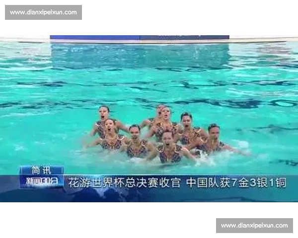 中国花游世界杯揽六金!孙悟空与千手观音惊艳西安泳池 中国花游世界杯揽六金!孙悟空与千手观音惊艳西安泳池